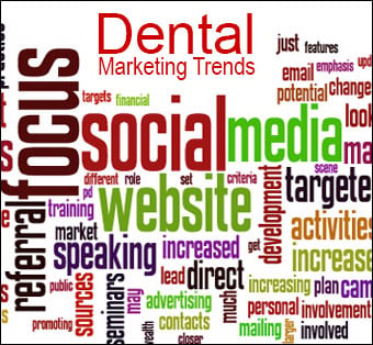 Dental Marketing Trends 2016